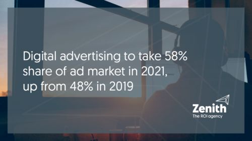 實(shí)力媒體發(fā)布最新廣告花費(fèi)預(yù)測報告，揭示全球廣告市場新趨勢