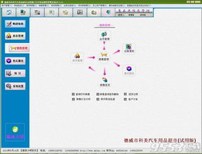 德易力明汽車用品銷售管理系統(tǒng) V8.18.09 高效管理的數(shù)字化解決方案